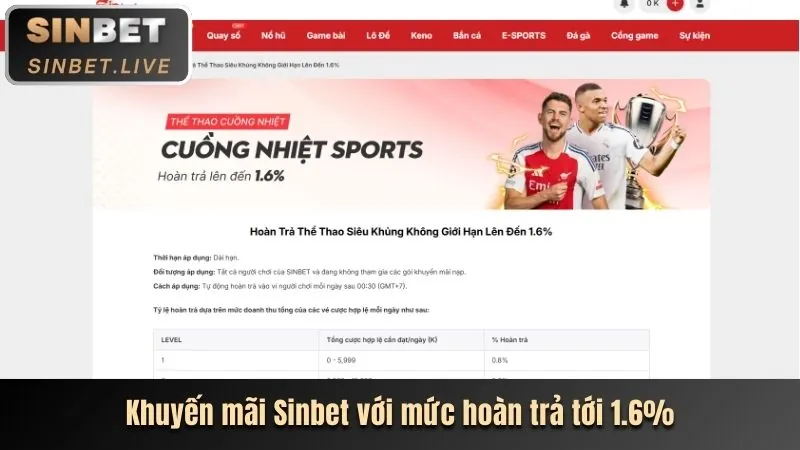 Tiền thưởng chào mừng cho người dùng mới ứng dụng
